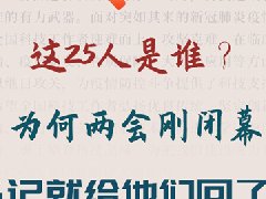 第一觀察｜這25人是誰(shuí)？為何兩會(huì)剛閉幕總書(shū)記就