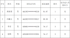 關于市德晟集團2022年公開招聘總經(jīng)理助理面試成績的通知