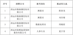 清遠市德晟投資集團有限公司2023年應屆高校畢業(yè)生招聘擬錄用公示（第一批）
