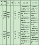 清遠(yuǎn)市廣清城際軌道有限公司2024年公開(kāi)招聘兩名勞務(wù)派遣工作人員的公告