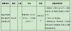 清遠(yuǎn)市德晟投資集團(tuán)有限公司公開(kāi)招聘1名勞務(wù)派遣人員公告
